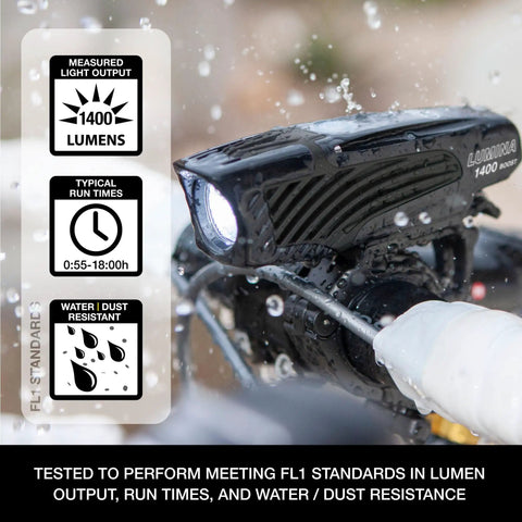 1400 Lumen USB C Rechargeable Bike Light With Boost Mode 7 Modes IP64 Waterproof Front Headlamp on handlebar in rain