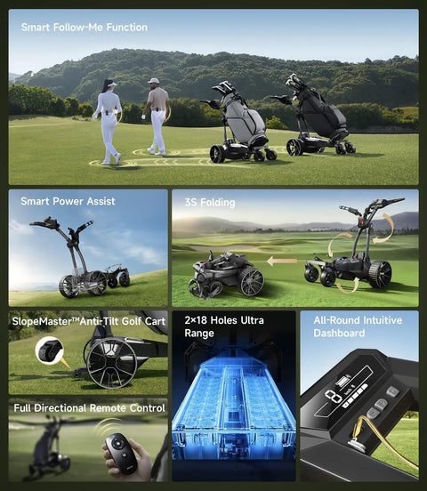 Two golfers with Smart Follow Me Electric Golf Cart With Wireless Remote And Rugged All Terrain Wheels on a green field.