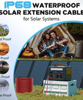 IP68 waterproof 10 AWG Solar Wire 50 Foot Tinned Copper PV Cable Set in use outdoors with solar panels set up by a tent.