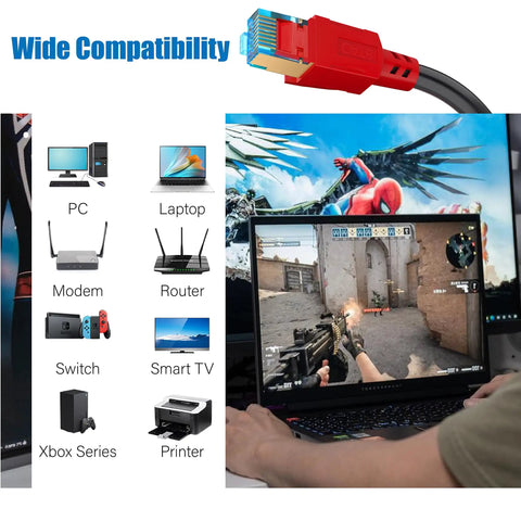 High Speed Cat 8 Ethernet Cable shown with gaming setup and device compatibility icons for PC, laptop, modem, and more.