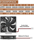 Two Pack IP67 Waterproof Silent 12V DC Cooling Fans 120mm by 25mm, 4.72 Inch High Speed 3000 RPM Dual Ball Bearing Exhaust Fans