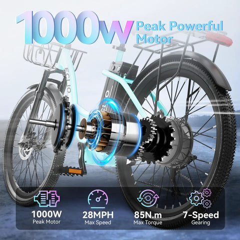 Dope City Cruiser Electric Bike With 24 Inch Wheel Peak 1000W Motor 28 MPH Top Speed showing motor details and speed features