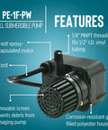 Submersible Direct Drive Fountain Pump 115V 170 GPH 1/125 HP with epoxy-filled 15 ft cord, corrosion-resistant housing, and feature labels