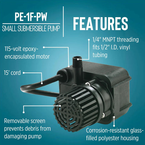 Submersible Direct Drive Fountain Pump 115V 170 GPH 1/125 HP with epoxy-filled 15 ft cord, corrosion-resistant housing, and feature labels