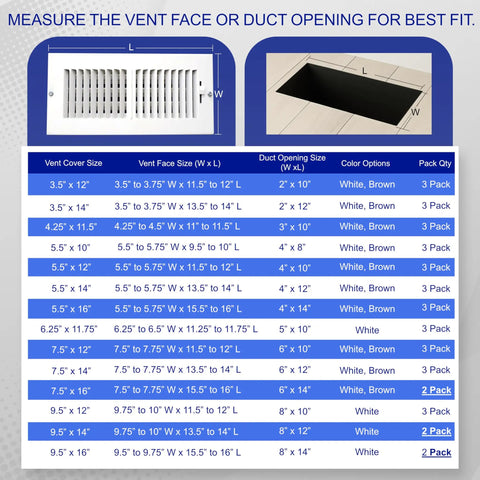 Measurement chart for vent covers with sizes, colors, and pack options, including Magnetic Vent Covers 3 Pack For Floor Wall And Ceiling Vents White Five Point Five By Twelve Inches With Complete Seal No Air Gaps Boosts Air To Active Rooms And Cuts Heating And Cooling Costs For RV And Home HVAC.