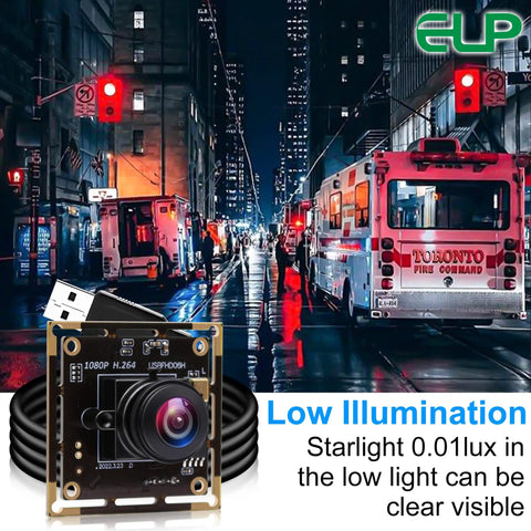 Sony IMX323 Sensor Mini Wide Angle USB Camera Module with Microphone, 180 Degree Fisheye Lens, 1080P HD for Low Light