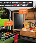 20 Inch Gas Strut Lift Support 40Lb For RV Camper Motorhome Boat Doors Hatches Cabinets Storage TV Mounts Toolbox Lids Beefed Up