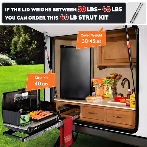 20 Inch Gas Strut Lift Support 40Lb For RV Camper Motorhome Boat Doors Hatches Cabinets Storage TV Mounts Toolbox Lids Beefed Up