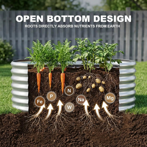 Cross-section of Three Pack Galvanized Raised Garden Beds 4x2x1.5 Feet Outdoor Planter Boxes with open-bottom design showing roots