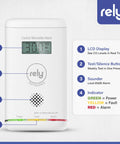 Plug In Carbon Monoxide Detector With Battery Backup And Digital Display For Real Time CO Monitoring Must Have Easy Wall Mount Electrochemical Sensor Dual Power Safety For Home Basements And Living Areas showing LCD screen and indicators