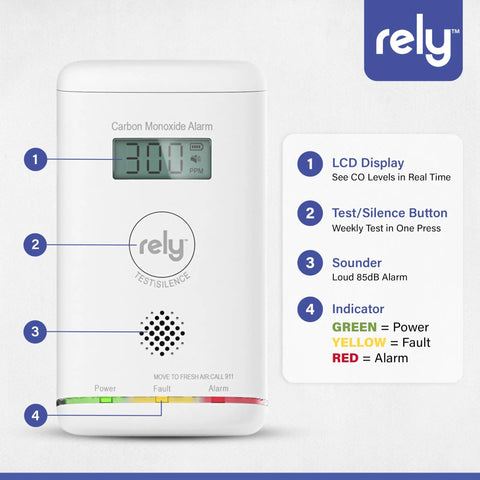 Plug In Carbon Monoxide Detector With Battery Backup And Digital Display For Real Time CO Monitoring Must Have Easy Wall Mount Electrochemical Sensor Dual Power Safety For Home Basements And Living Areas showing LCD screen and indicators