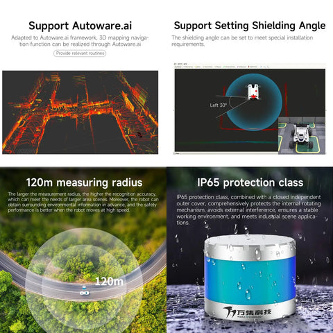 16 Line LiDAR Sensor WLR-720-HN 120m TOF Ranging For AGV AMR Outdoor Navigation with IP65 and shielding features displayed
