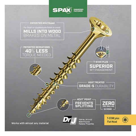 Heavy Duty Workhorse Number 8 X 1-1/4 Inch Flat Head Wood Screws, Yellow Zinc, engineered for wood and metal.