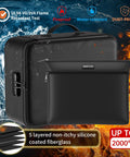 Fireproof Document Bag With Lock And Zipper Organizer Set For Passport, Laptop, Cash And Important Papers shown with water and fire icons