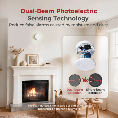 Top Shelf Smoke Detectors 12 Pack with Replaceable Batteries and 85dB Sirens Lock Down Safety with Dual Wavelength AI Sensors displayed in a modern living room.