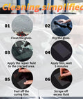Steps to use Windshield Crack Repair Kit For Cars And Glass Surfaces Quick Fix For Cracks That Stops Propagation Fast DIY Window Repair Liquid Easy To Use Glass And Mirror Repair Solution 1 Pack shown in diagram