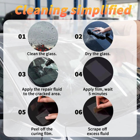 Steps to use Windshield Crack Repair Kit For Cars And Glass Surfaces Quick Fix For Cracks That Stops Propagation Fast DIY Window Repair Liquid Easy To Use Glass And Mirror Repair Solution 1 Pack shown in diagram