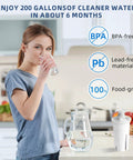 Woman drinking clean water beside 3 Pack Water Filter Replacement Kit For Pitchers And Dispensers, Fits Brita OB03 in kitchen.