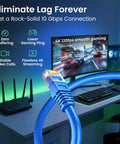 Gaming setup with Cat 6 Ethernet Patch Cable 3 Ft Blue Pack Of 10 Snagless RJ45 Cables For Router PC Server and smooth connection