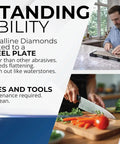 Man using Dope Value Diamond Sharpening Stone Set 8 By 3 Inches With Holder Includes 300 600 1200 Grit Stones in kitchen for knife sharpening.