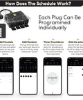 Heavy Duty Outdoor Power Strip With Wifi Control, Water Resistant Smart Outlet Bar with programming options displayed on smartphone.