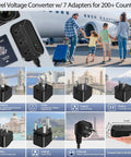 Collage of 2300W Travel Voltage Converter With 220V To 110V Step Down, 3 USB Ports, Type C, and travel adapters for worldwide use.