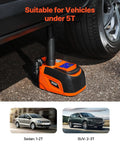 Wireless 5 Ton Electric Car Jack With Remote Control lifting vehicle under 5T, suitable for SUV and sedan.