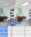 Comparison of fluorescent tube light and 1x2 Ft LED Flat Panel Light Flush Mount, highlighting adjustable color and energy saving features.