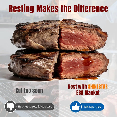 Cross-section of cooked steak showing differences between rested and un-rested meat with text overlay promoting resting blanket.