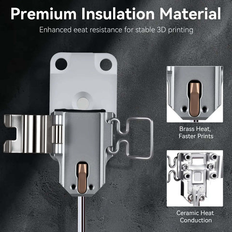 Ceramic Zirconia Hotend Upgrade Kit for 3D Printers Like A1 and A1 Mini displayed with heat resistance features