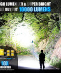 Rechargeable Tactical Flashlight 10000 Lumens Zoomable LED With Power Display IPX6 Waterproof Five Modes lighting up a path at night