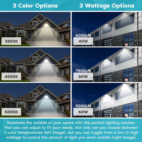Beefed-Up Outdoor Wall Pack Light With Photocell Sensor, 40W/50W/60W Switch, 3500K-5000K, Illuminated at different settings