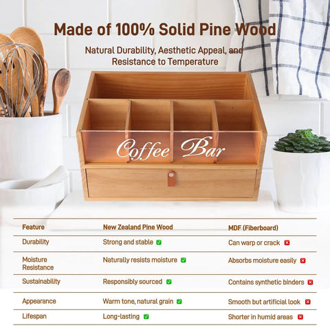Slick Two Tier Coffee Bar Organizer With Clear Acrylic Window Top And Built In Drawer, Compact Countertop Storage Box for coffee pods and mugs.