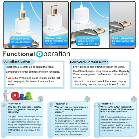 USB C Power Meter Tester interface showing functional operation and Q&A guide with PD3.1 features and usage instructions.