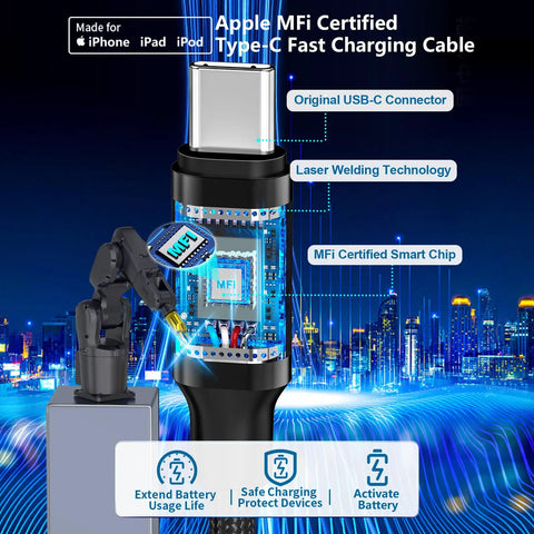 MFi Certified USB C Car Charger Fast Charge Kit 2 Pack 4.8A Cigarette Lighter Adapter With Braided Type C Cable shows internal tech details