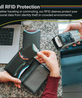 Person using Blocking Card And Passport Sleeves Set For Ultimate Identity Theft Protection No Fuss Protects Cards And Passports Slim Travel Wallet With Four Card Sleeves And Two Passport Sleeves Ideal For Travel And Everyday Use at cashier