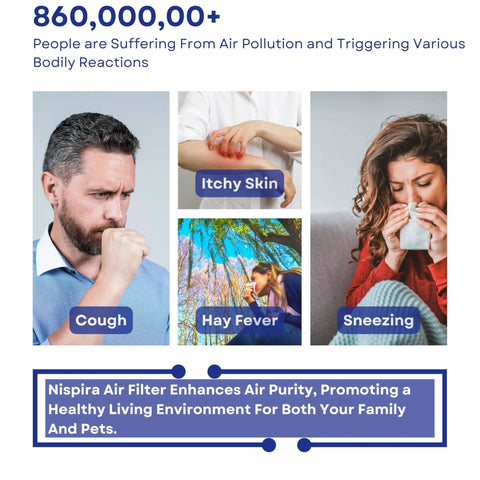 Image showing people experiencing symptoms like cough, itchy skin, hay fever, sneezing, highlighting air pollution effects.