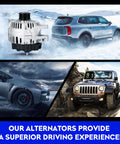 Beefed-Up 3.5L Alternator Replacement For Hyundai Santa Fe 2003-2006, Hyundai XG350 2002-2005, Kia Amanti 2004-2006