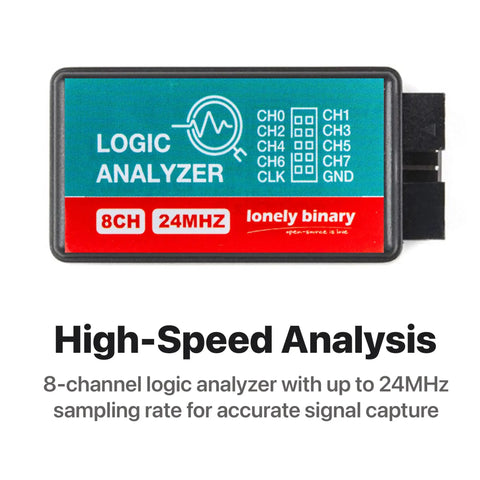 8 Channel 24MHz USB Logic Analyzer Kit With Base Module And Breadboard Breakout Board USB A And USB C Cables Test Clips And Alligator Clips For Arduino ESP32 STEM DIY Projects, 8-channel 24MHz analyzer