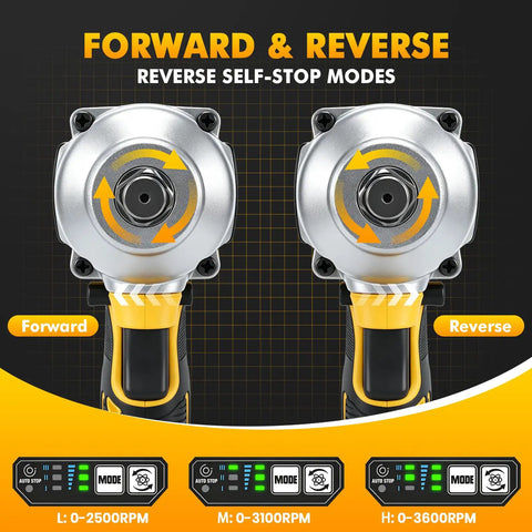 High Torque 1/2 Cordless Impact Wrench Replacing Dewalt Dcf894b showing forward and reverse modes with speed settings.