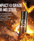 119 Piece Impact Socket Set With One Half Inch And Three Eighth Inch Drives Deep And Shallow SAE And Metric 6 Point Sockets Cr Mo And S2 Heat Treated For Real Torque Built Tough Durable For Heavy Duty Jobs Includes Impact Bits And Allen Sockets shown with heat-treated Cr-Mo steel socket