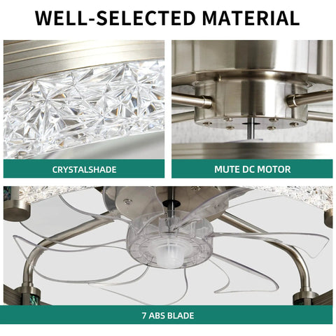 Close-up of 20 Inch Low Profile Ceiling Fan With Lights, Flush Mount Enclosed Bladeless Design, 7 ABS blades, crystal edge accents, DC motor.