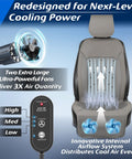 Cooling Car Seat Cover With 8 Turbo Fans, 12V-24V Ventilated Front Seat Cushion, Universal Fit, Stone Grey, airflow diagram
