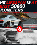 Image comparing a high-performance car against a smoking vehicle, highlighting the lifespan of at least 50000 kilometers.