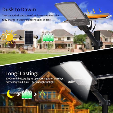 Crazy Bright 300W Solar Street Light 24000 Lumens Daylight 6500K LED Outdoor Flood Light With Remote Control mounted in a yard