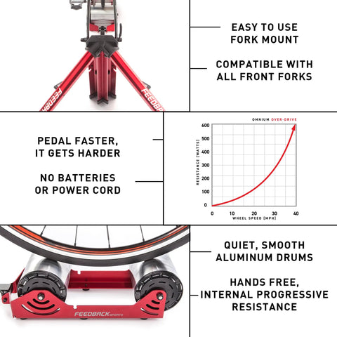 Omnium Over-Drive Lightweight Portable Bike Trainer With Travel Bag, Adjustable Wheelbase And Fork Mount, Road Gravel And Mountain Bike Compatible, Red, showcasing fork mount and resistance features.