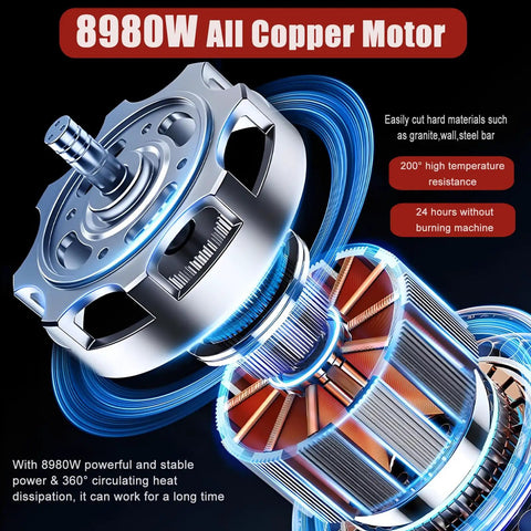 Heavy Duty Dual Blade Concrete Wall Cutter With Robust 8980W Motor shows detailed all copper motor design for high performance.