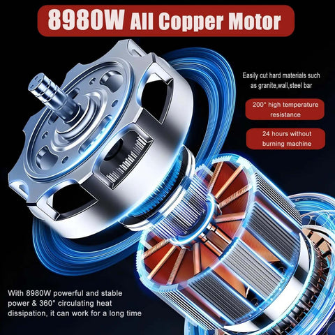 Hella Tough 8980W Electric Concrete Circular Saw And Wall Chaser Machine With 3000Rpm Pure Copper Motor close-up of all copper motor.