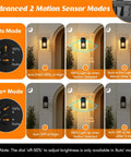 Outdoor Motion Sensor Dusk To Dawn Wall Light With GFCI Outlet Waterproof Oil Rubbed Bronze Porch Light For Front Door And Patio 3 Lighting Modes And Auto Power On For Outdoor Devices illustration showing motion sensor modes.