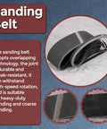 Pro Shop 4x24 Inch Sanding Belts 16 Pack Featuring 80 120 150 240 Grits, durable overlapping design for heavy-duty grinding.